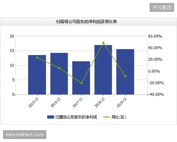 腾讯体育正系统性剥离非核心内容制作岗位，转向与外部MCN机构按项目结算